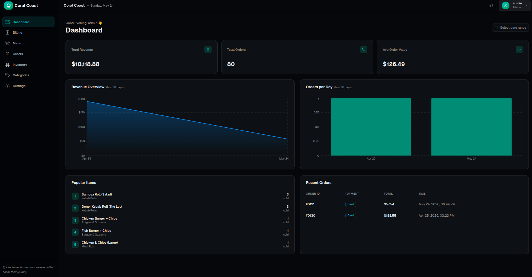Coral Coast Admin POS & Operations Dashboard Restaurant Operations Dashboard